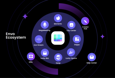 直播功能上线在即，Envo是否正在成为2025年发展最快的Web3平台？